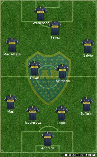 Boca Juniors Formation 2019