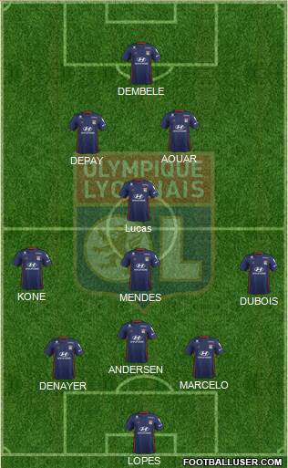 Olympique Lyonnais Formation 2019