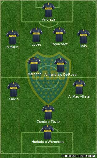 Boca Juniors Formation 2019