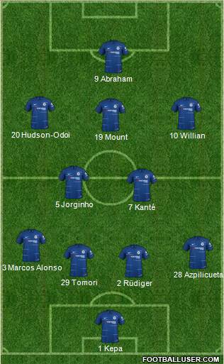 Chelsea Formation 2019