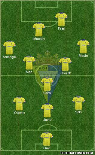 Cádiz C.F., S.A.D. football formation