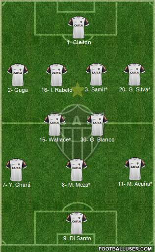C Atlético Mineiro Formation 2019