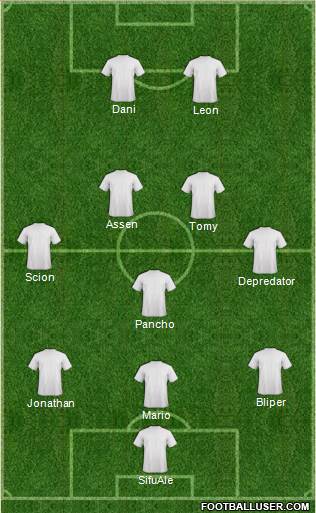 Dream Team Formation 2019