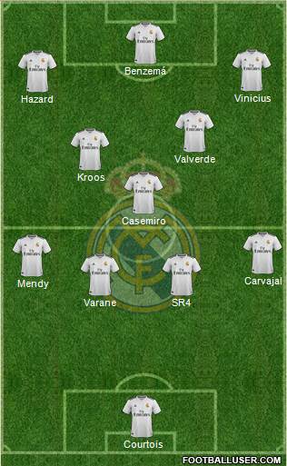 Real Madrid C.F. Formation 2019