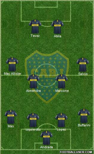 Boca Juniors Formation 2019