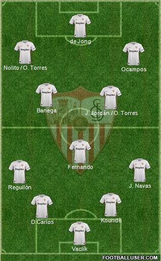 Sevilla F.C., S.A.D. Formation 2019