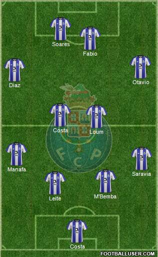 Futebol Clube do Porto - SAD Formation 2019
