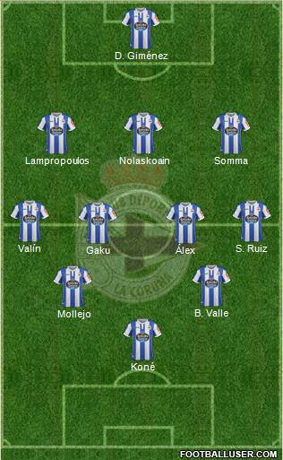 R.C. Deportivo de La Coruña S.A.D. Formation 2019