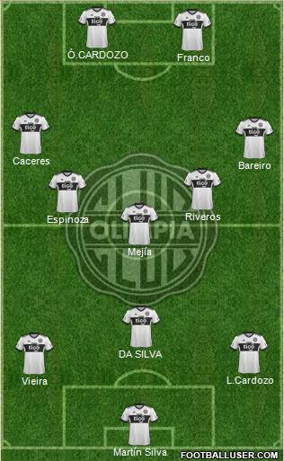 C Olimpia Formation 2019
