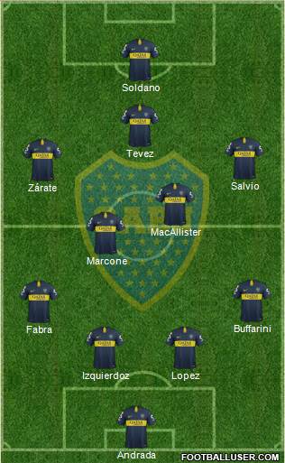 Boca Juniors Formation 2019