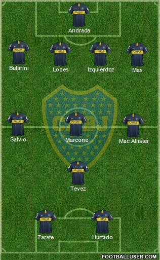 Boca Juniors Formation 2019