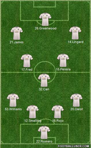 Manchester United Formation 2019