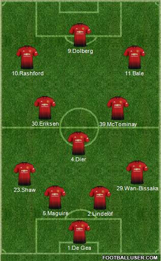 Manchester United Formation 2019