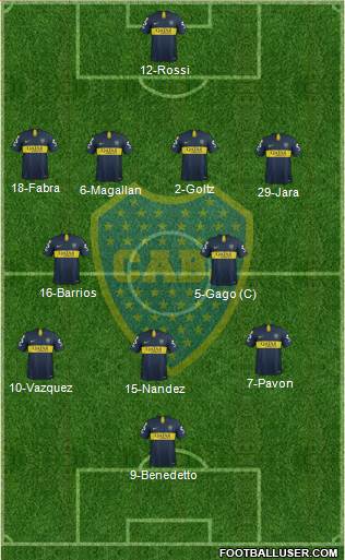 Boca Juniors Formation 2019