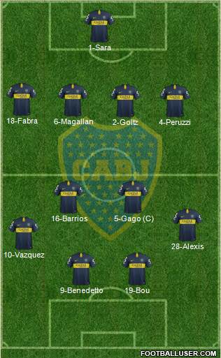 Boca Juniors Formation 2019