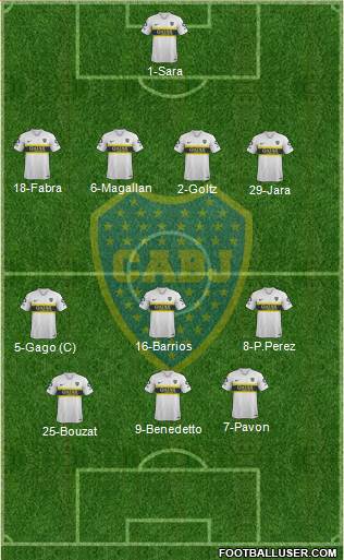 Boca Juniors Formation 2019