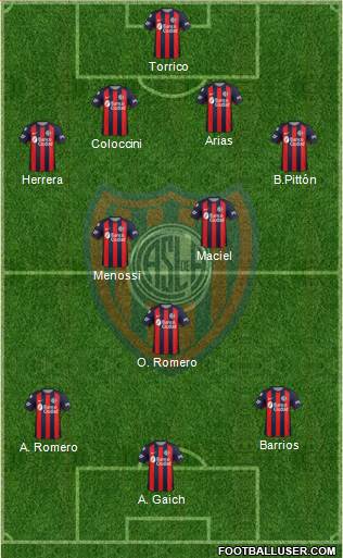 San Lorenzo de Almagro Formation 2019