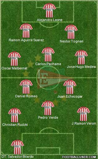 Estudiantes de La Plata Formation 2019