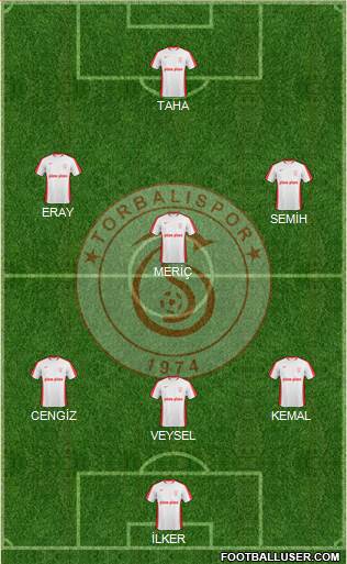 Torbalispor Formation 2019