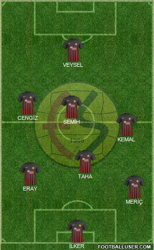 Eskisehirspor football formation