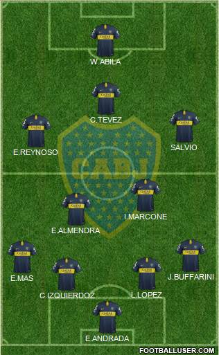 Boca Juniors Formation 2019