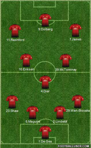 Manchester United Formation 2019
