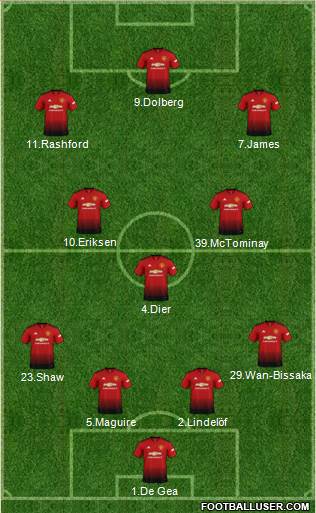 Manchester United Formation 2019