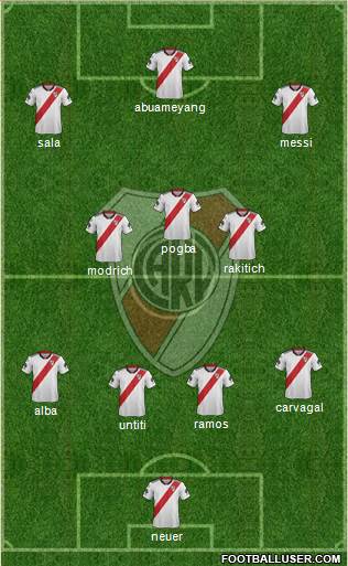 River Plate Formation 2019