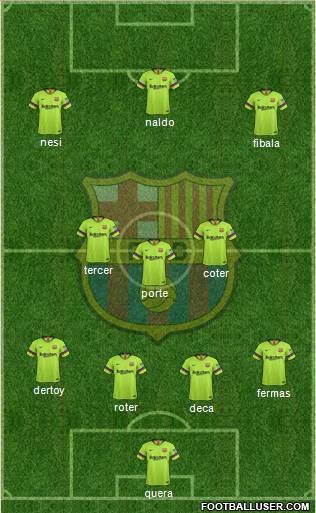 F.C. Barcelona Formation 2019