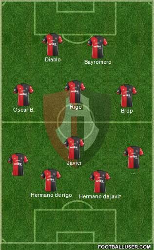 Club Deportivo Atlas Formation 2019