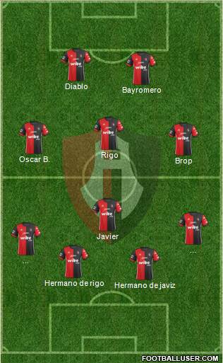 Club Deportivo Atlas football formation