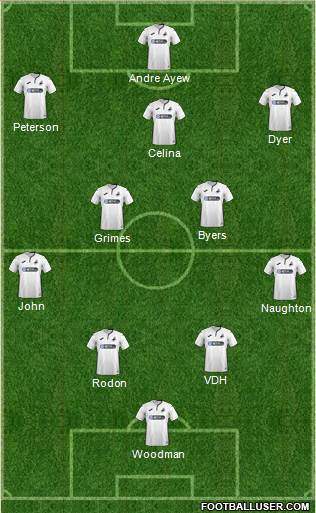 Swansea City football formation