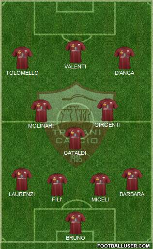 Trapani Formation 2019