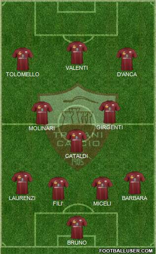 Trapani 4-3-3 football formation