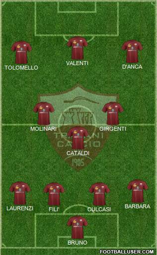 Trapani 4-3-3 football formation