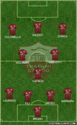 Trapani football formation