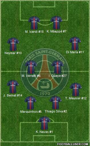 Paris Saint-Germain Formation 2019