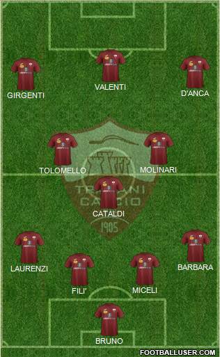 Trapani 4-3-3 football formation