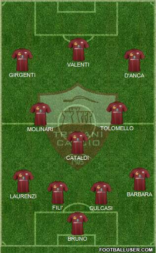 Trapani 4-3-3 football formation