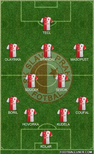 Slavia Prague Formation 2019
