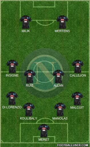 Napoli Formation 2019