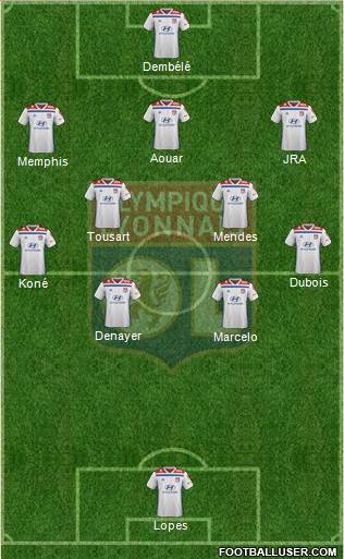 Olympique Lyonnais Formation 2019