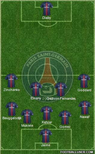 Paris Saint-Germain Formation 2019