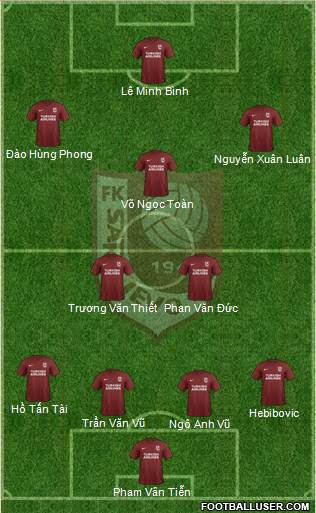 FK Sarajevo Formation 2019