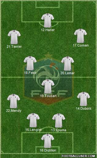 France Formation 2019