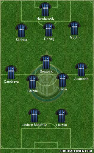 F.C. Internazionale Formation 2019