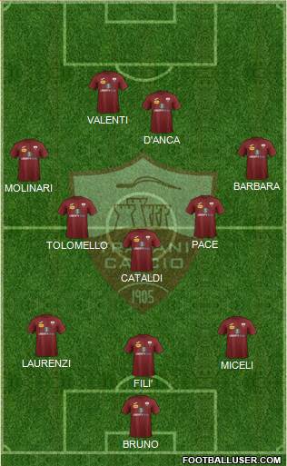 Trapani Formation 2019