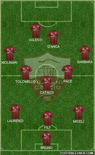 Trapani 3-5-2 football formation