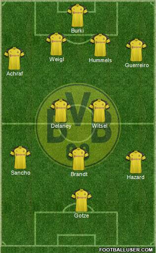 Borussia Dortmund Formation 2019