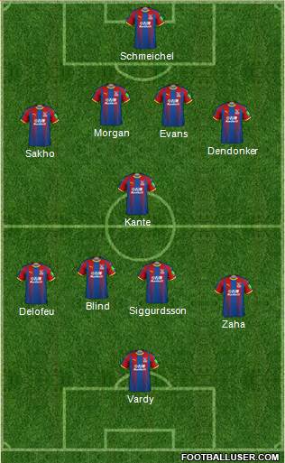 Crystal Palace Formation 2019